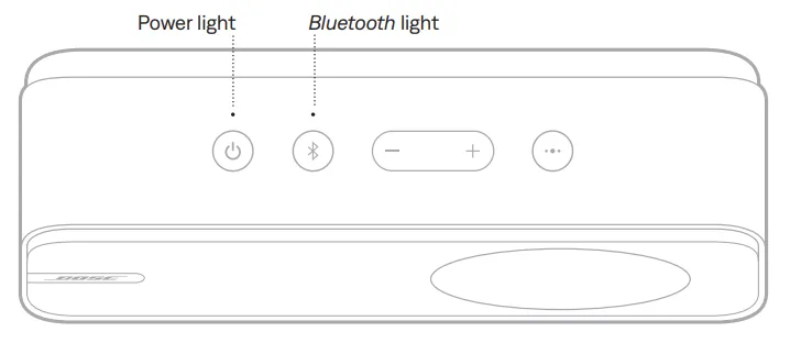 speaker LED light patterns