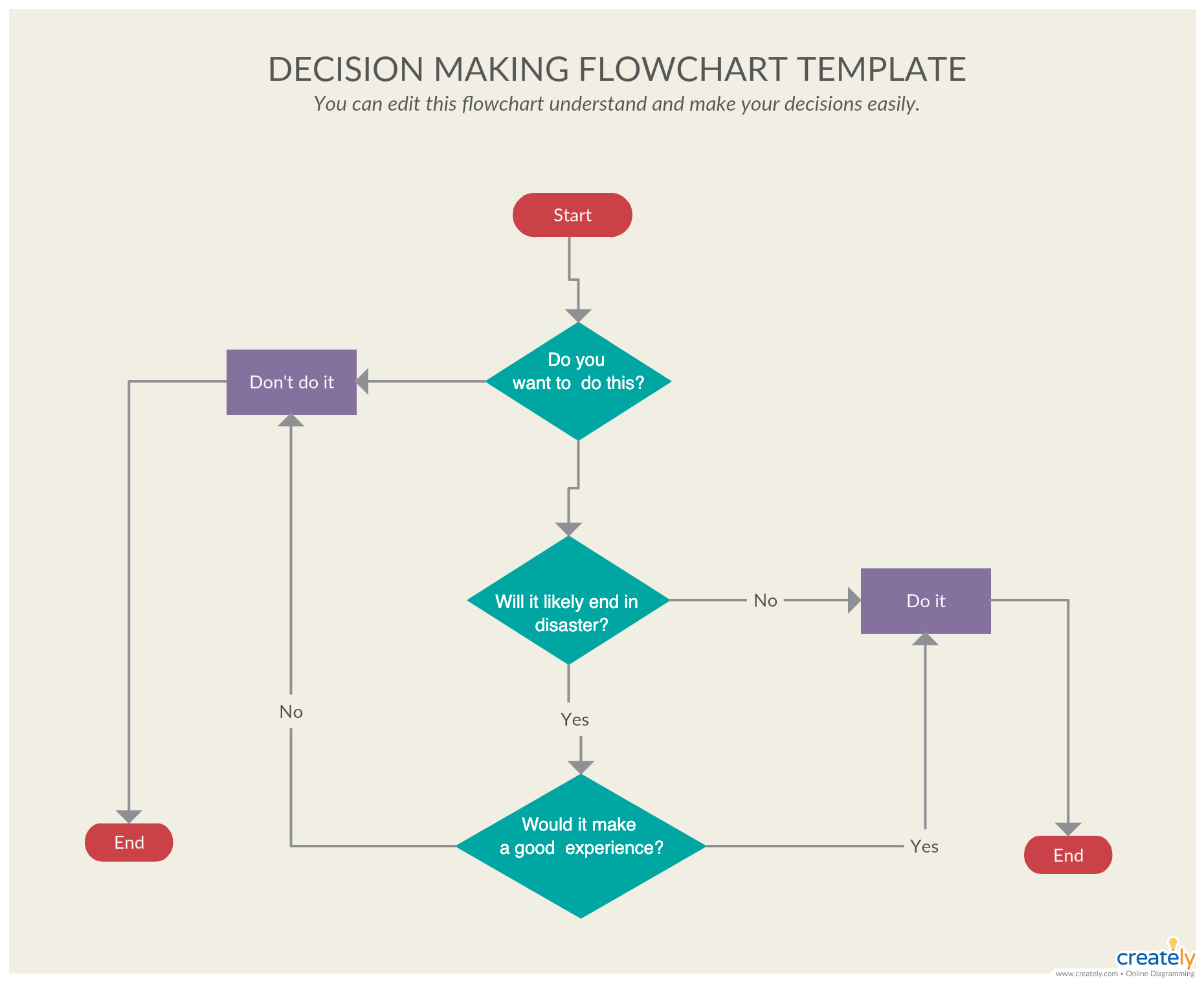 speaker vibration decision guide