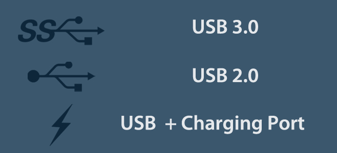 USB port charging icon vs data icon