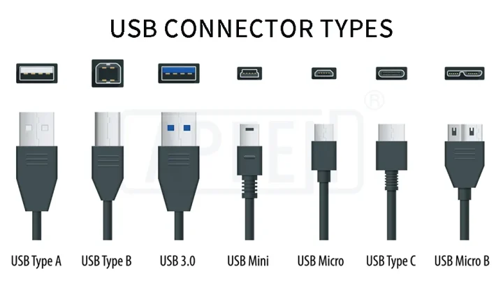 Can You Play USB Music on a Mini Sound Box?