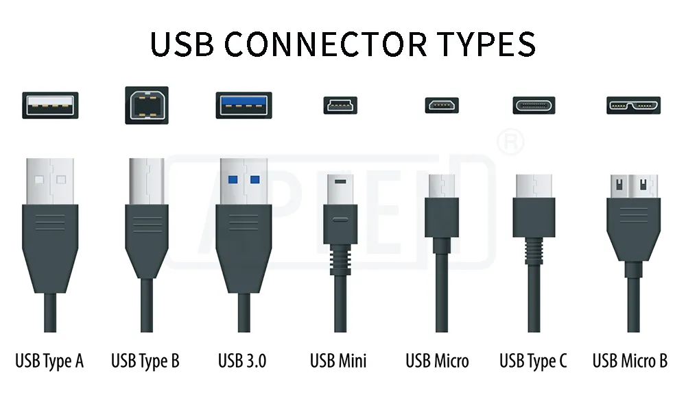 USB port types speaker