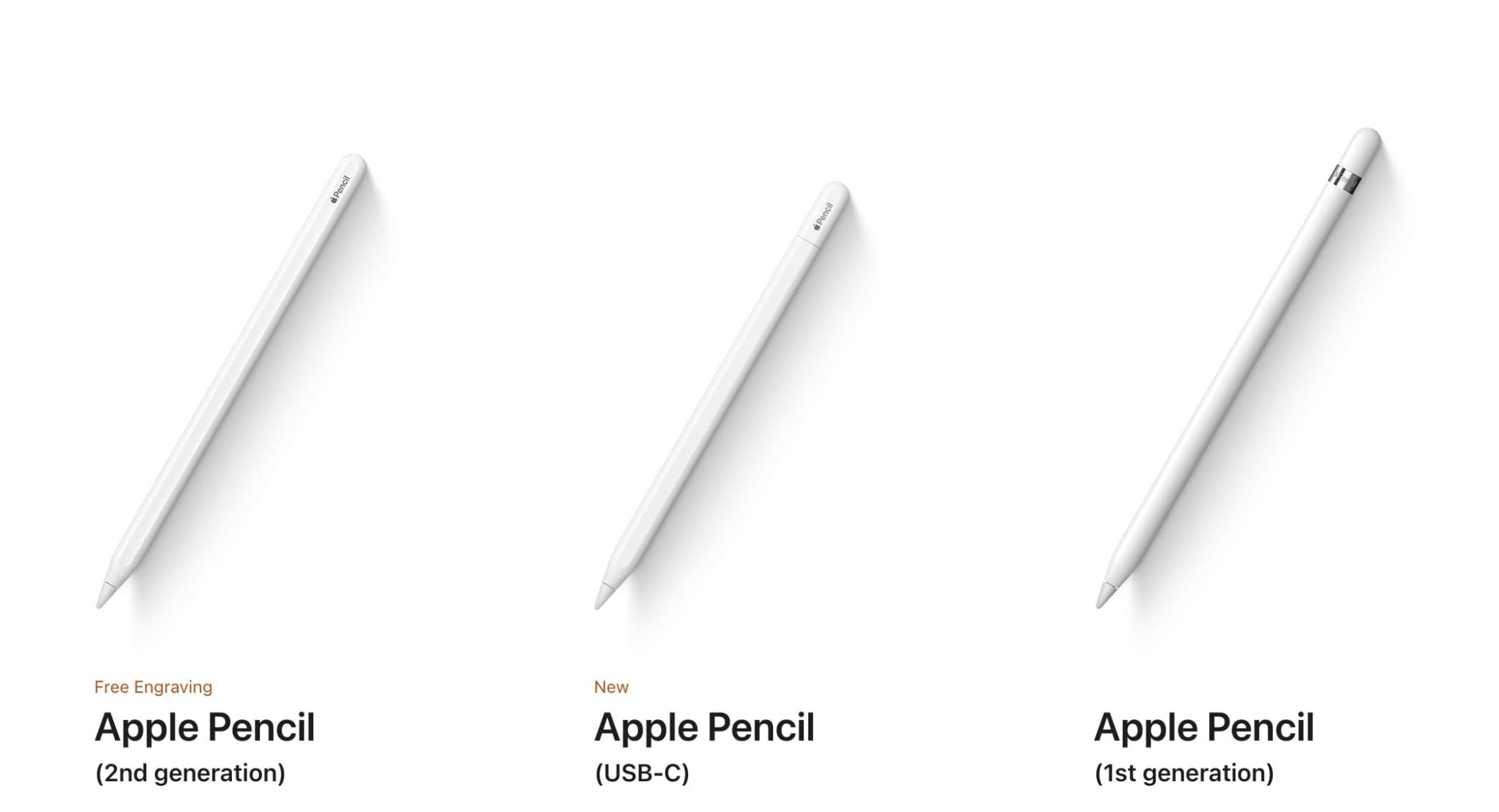 Apple Pencil models by generation